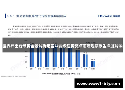 世界杯出线形势全景解析与各队晋级趋势亮点前瞻观察报告深度解读
