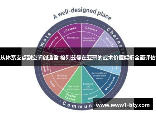 从体系支点到空间创造者 格列兹曼在亚冠的战术价值解析全面评估