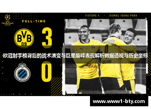 欧冠射手榜背后的战术演变与巨星巅峰表现解析数据透视与历史坐标