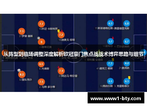 从阵型到临场调整深度解析欧冠豪门焦点战战术博弈思路与细节 从阵型到临场调整深度解析欧冠豪门焦点战战术博弈思路与细节